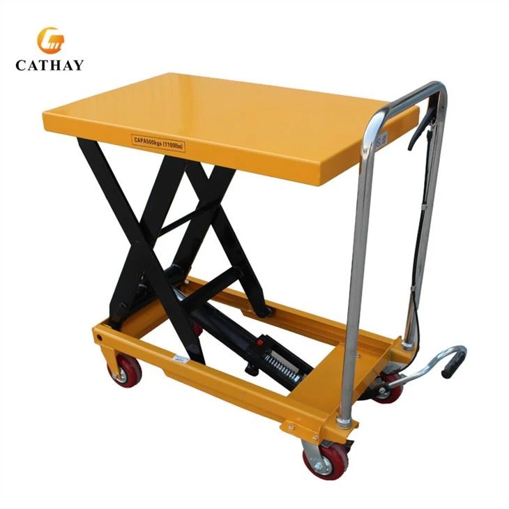 Manual Scissor Lift Table