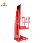 Mini-préparateur de commandes