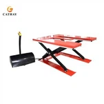 Pallet Scissor Lift